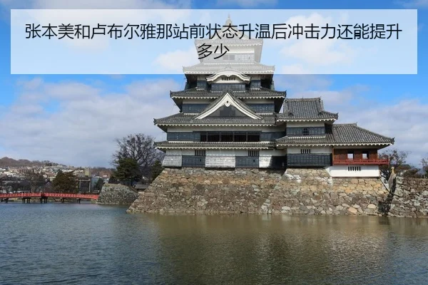 张本美和卢布尔雅那站前状态升温后冲击力还能提升多少